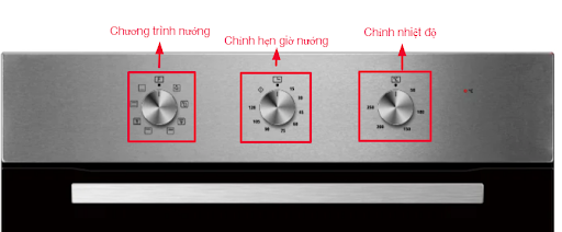 anh bang dieu khien lo nuong