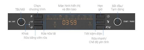 bảng điều khiển máy rửa bát âm bán phần Hafele HDW-HI60B