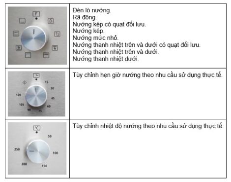 núm vặn điều khiển của lò nướng âm tủ Hafele HO-4K70A