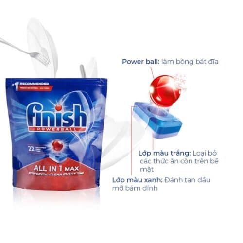 Thành phần Viên rửa Finish All in one max 22 viên