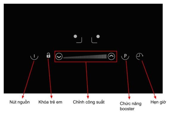 Bảng điều khiển của Bếp từ Hafele HC-I752B