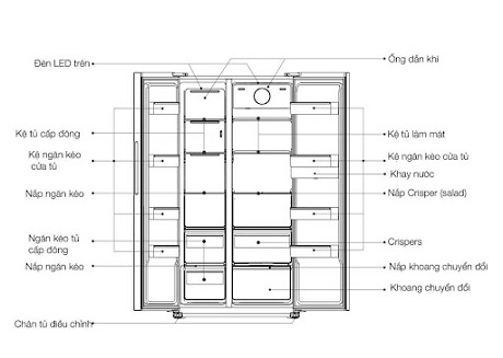 Hướng dẫn sắp xếp thực phẩm Tủ lạnh side by side Hafele HF-SB6321FB 